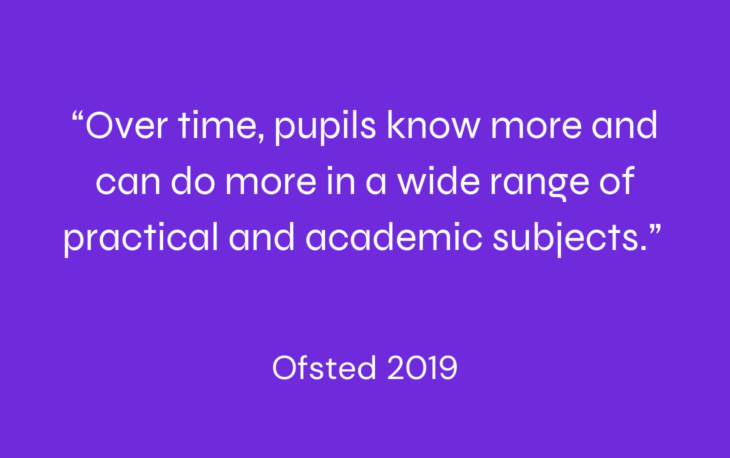 Over time pupils learn and achieve in practical and academic subjects