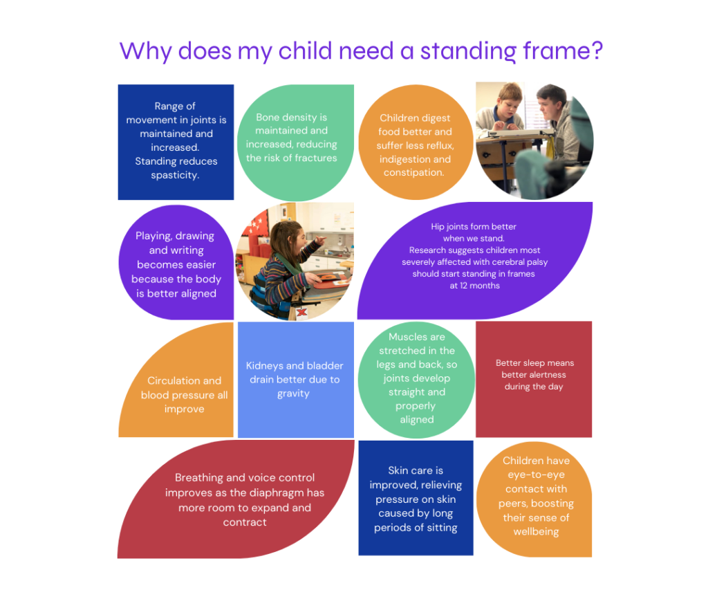 Standing frame benefits for your child with CP. 
