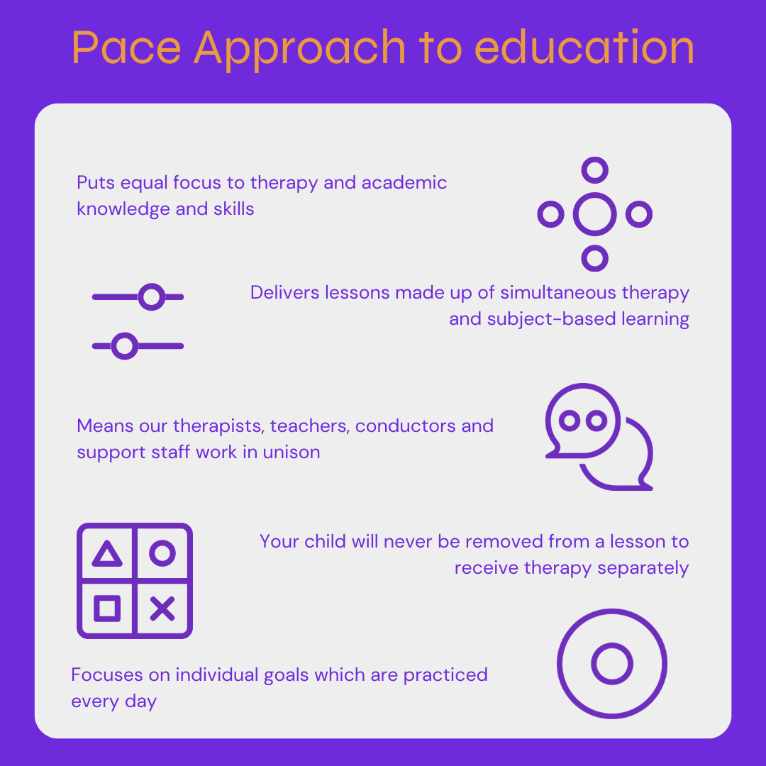 setting-the-pace-starting-a-step-change-in-construction-performance